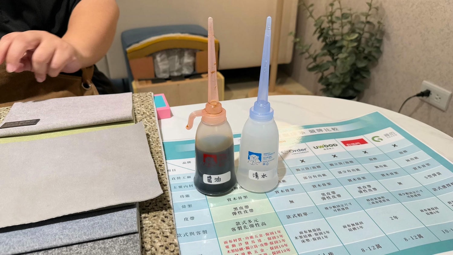 【新北】中和沙發推薦 坐又銘 中和景平門市|首創進度追蹤系統 中和坐又銘沙發評價 中和床墊試躺推薦 家居店門市 推薦家具店 參觀心得 - 第39張圖