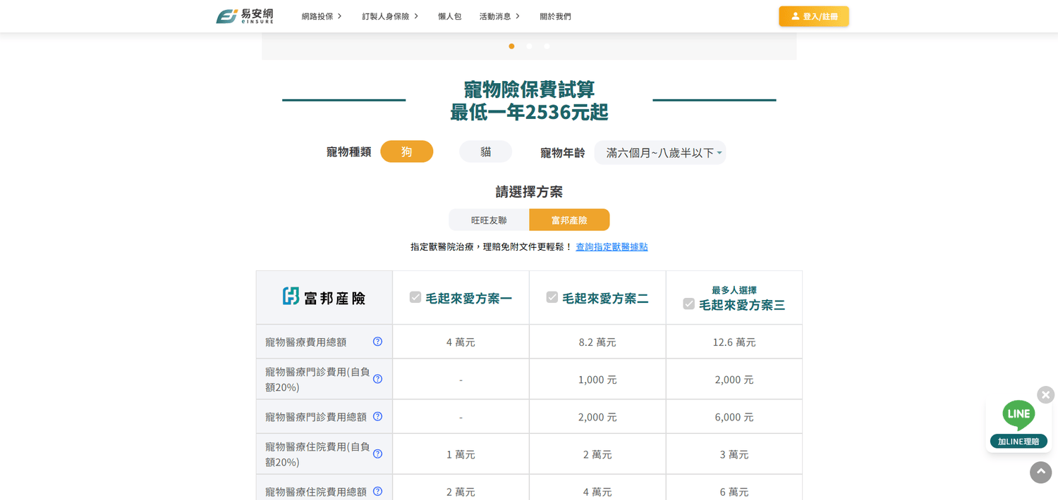 寵物保險平台推薦 易安網評價 寵物險線上投保分享 毛孩保險平台心得 - 第6張圖 寵物保險平台推薦 易安網評價 寵物險線上投保分享 毛孩保險平台心得