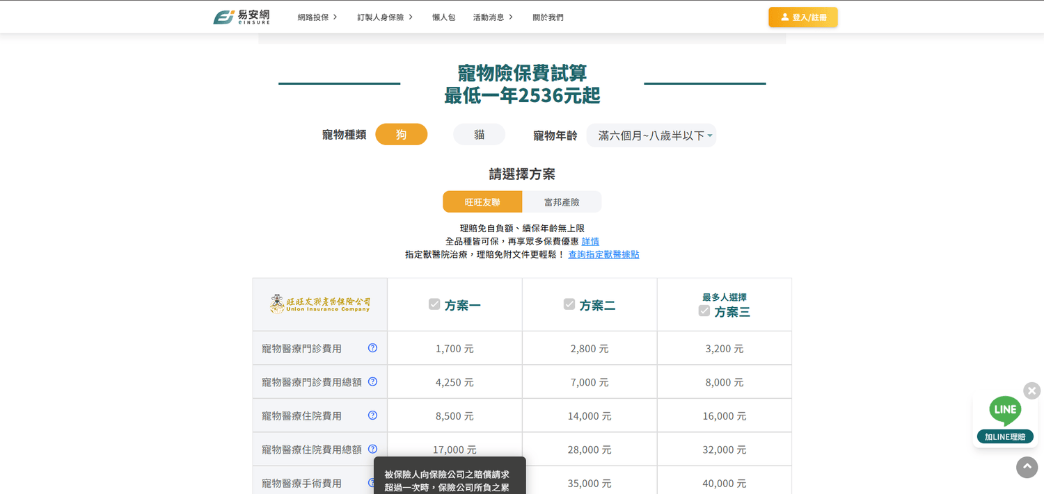 寵物保險平台推薦 易安網評價 寵物險線上投保分享 毛孩保險平台心得 - 第7張圖 寵物保險平台推薦 易安網評價 寵物險線上投保分享 毛孩保險平台心得
